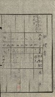 雜件－高雄州
（昭和十五年至十六年）藏品圖，第25張