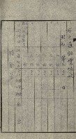 雜件－高雄州
（昭和十五年至十六年）藏品圖，第30張
