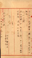 雜件－高雄州
（昭和十五年至十六年）藏品圖，第40張