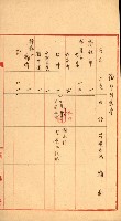 雜件－高雄州
（昭和十五年至十六年）藏品圖，第44張