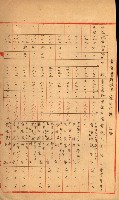 雜件－高雄州
（昭和十五年至十六年）藏品圖，第52張