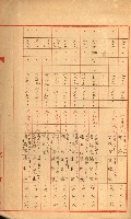 雜件－高雄州
（昭和十五年至十六年）藏品圖，第54張