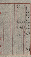 雜件－高雄州
（昭和十五年至十六年）藏品圖，第60張