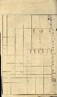 雜件－高雄州
（昭和十五年至十六年）藏品圖，第71張