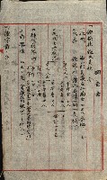 雜件－高雄州
（昭和十五年至十六年）藏品圖，第77張