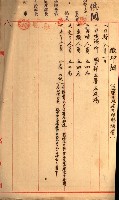 雜件－高雄州
（昭和十五年至十六年）藏品圖，第100張