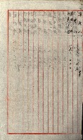 雜件－高雄州
（昭和十五年至十六年）藏品圖，第104張