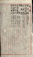 雜件－高雄州
（昭和十五年至十六年）藏品圖，第105張