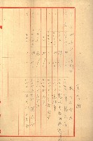 雜件－高雄州
（昭和十五年至十六年）藏品圖，第109張