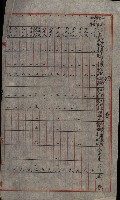 雜件－高雄州
（昭和十五年至十六年）藏品圖，第116張
