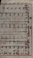 雜件－高雄州
（昭和十五年至十六年）藏品圖，第119張