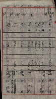 雜件－高雄州
（昭和十五年至十六年）藏品圖，第120張