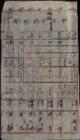 雜件－高雄州
（昭和十五年至十六年）藏品圖，第121張