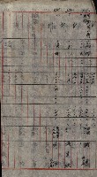 雜件－高雄州
（昭和十五年至十六年）藏品圖，第122張