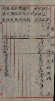 雜件－高雄州
（昭和十五年至十六年）藏品圖，第124張