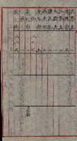 雜件－高雄州
（昭和十五年至十六年）藏品圖，第125張