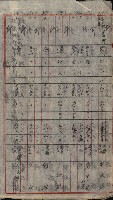 雜件－高雄州
（昭和十五年至十六年）藏品圖，第128張