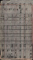 雜件－高雄州
（昭和十五年至十六年）藏品圖，第129張