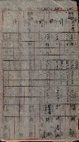 雜件－高雄州
（昭和十五年至十六年）藏品圖，第130張