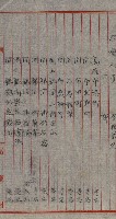 雜件－高雄州
（昭和十五年至十六年）藏品圖，第133張