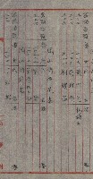 雜件－高雄州
（昭和十五年至十六年）藏品圖，第137張