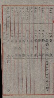 雜件－高雄州
（昭和十五年至十六年）藏品圖，第139張