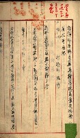 州財產－罹災救助買收
（罹災救助－二十之三）藏品圖，第12張