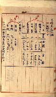 州財產－罹災救助買收
（罹災救助－二十之三）藏品圖，第27張