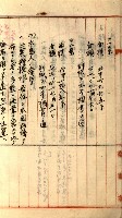 州財產－罹災救助買收
（罹災救助－二十之三）藏品圖，第29張