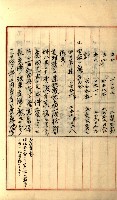 州財產－罹災救助買收
（罹災救助－二十之三）藏品圖，第39張