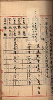州財產－罹災救助買收
（罹災救助－二十之三）藏品圖，第72張