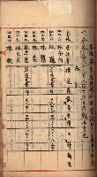 州財產－罹災救助買收
（罹災救助－二十之三）藏品圖，第73張