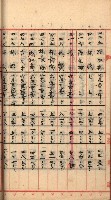 州財產－罹災救助買收
（罹災救助－二十之三）藏品圖，第82張
