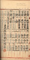 州財產－罹災救助買收
（罹災救助－二十之三）藏品圖，第86張