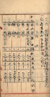 州財產－罹災救助買收
（罹災救助－二十之三）藏品圖，第87張