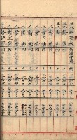 州財產－罹災救助買收
（罹災救助－二十之三）藏品圖，第90張