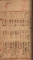 州財產－罹災救助買收
（罹災救助－二十之三）藏品圖，第133張