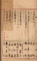 州財產－罹災救助買收
（罹災救助－二十之三）藏品圖，第149張