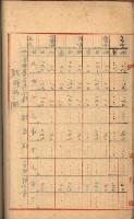 州財產－罹災救助買收
（罹災救助－二十之三）藏品圖，第176張