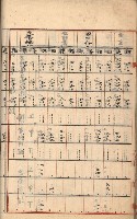 州財產－罹災救助買收
（罹災救助－二十之三）藏品圖，第178張