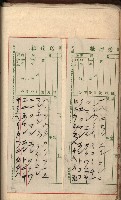州財產－罹災救助買收
（罹災救助－二十之三）藏品圖，第213張