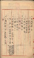 州財產－罹災救助買收
（罹災救助－二十之三）藏品圖，第220張