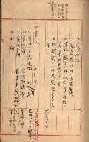 州財產－罹災救助買收
（罹災救助－二十之三）藏品圖，第223張