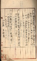 州財產－罹災救助買收
（罹災救助－二十之三）藏品圖，第228張