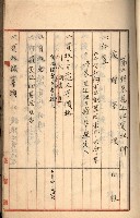 州財產－罹災救助買收
（罹災救助－二十之三）藏品圖，第231張