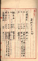 州財產－罹災救助買收
（罹災救助－二十之三）藏品圖，第235張