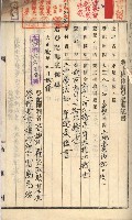 州財產－罹災救助基金所屬地ニ関スル登記原議書
（罹災救助－二十之五）藏品圖，第268張