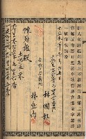 州財產－罹災救助基金所屬地ニ関スル登記原議書
（罹災救助－二十之五）藏品圖，第275張