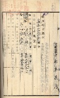 州財產－罹災救助基金所屬地ニ関スル登記原議書
（罹災救助－二十之五）藏品圖，第280張