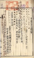 州財產－罹災救助基金所屬地ニ関スル登記原議書
（罹災救助－二十之五）藏品圖，第290張